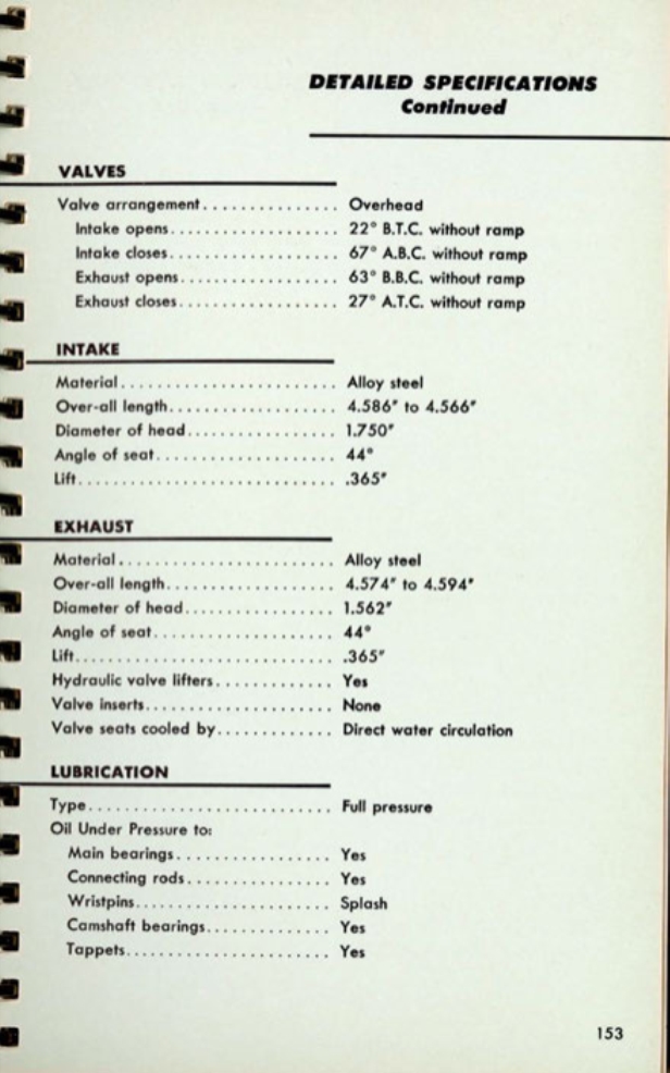 1953 Cadillac Salesmans Data Book Page 32